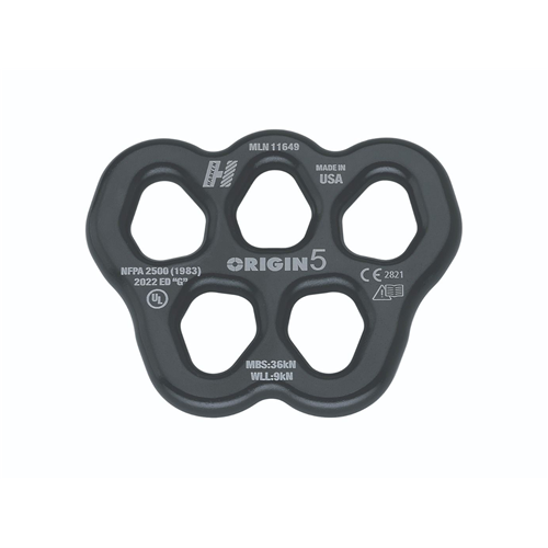 CMC Harken Origin 5 Rig Plate