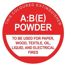 Fire Extinguisher Identification Sign